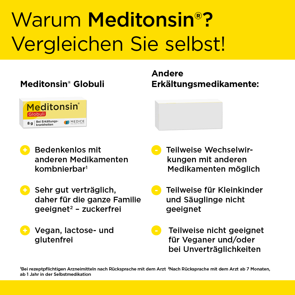 Produktvorschaubild