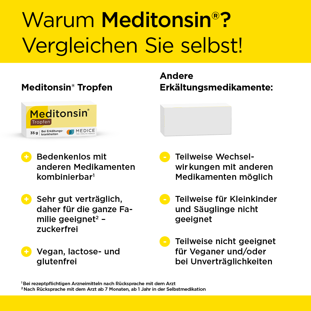 Produktvorschaubild